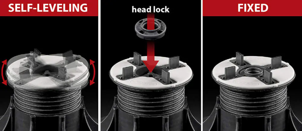 Blockierung für PR & SE Stelzlager Eterno Ivica E036000100 Blockierung für PR & SE Stelzlager Eterno Ivica E036000100