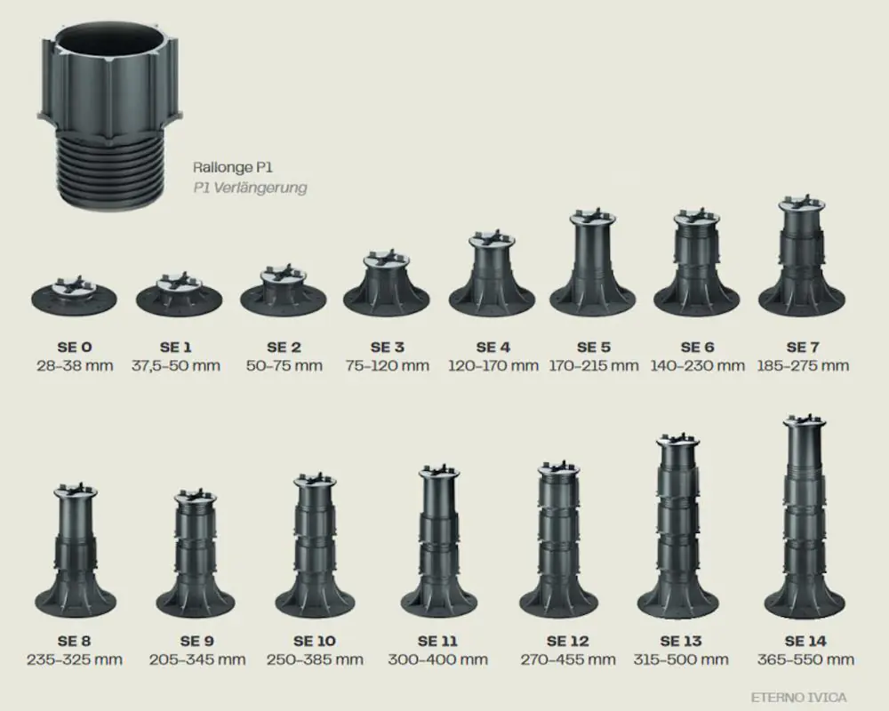 Stelzlager Eterno Ivica E240075120 SE3 Höhe 75-120 mm selbstnivellierend Stelzlager Eterno Ivica E240075120 SE3 Höhe 75-120 mm selbstnivellierend