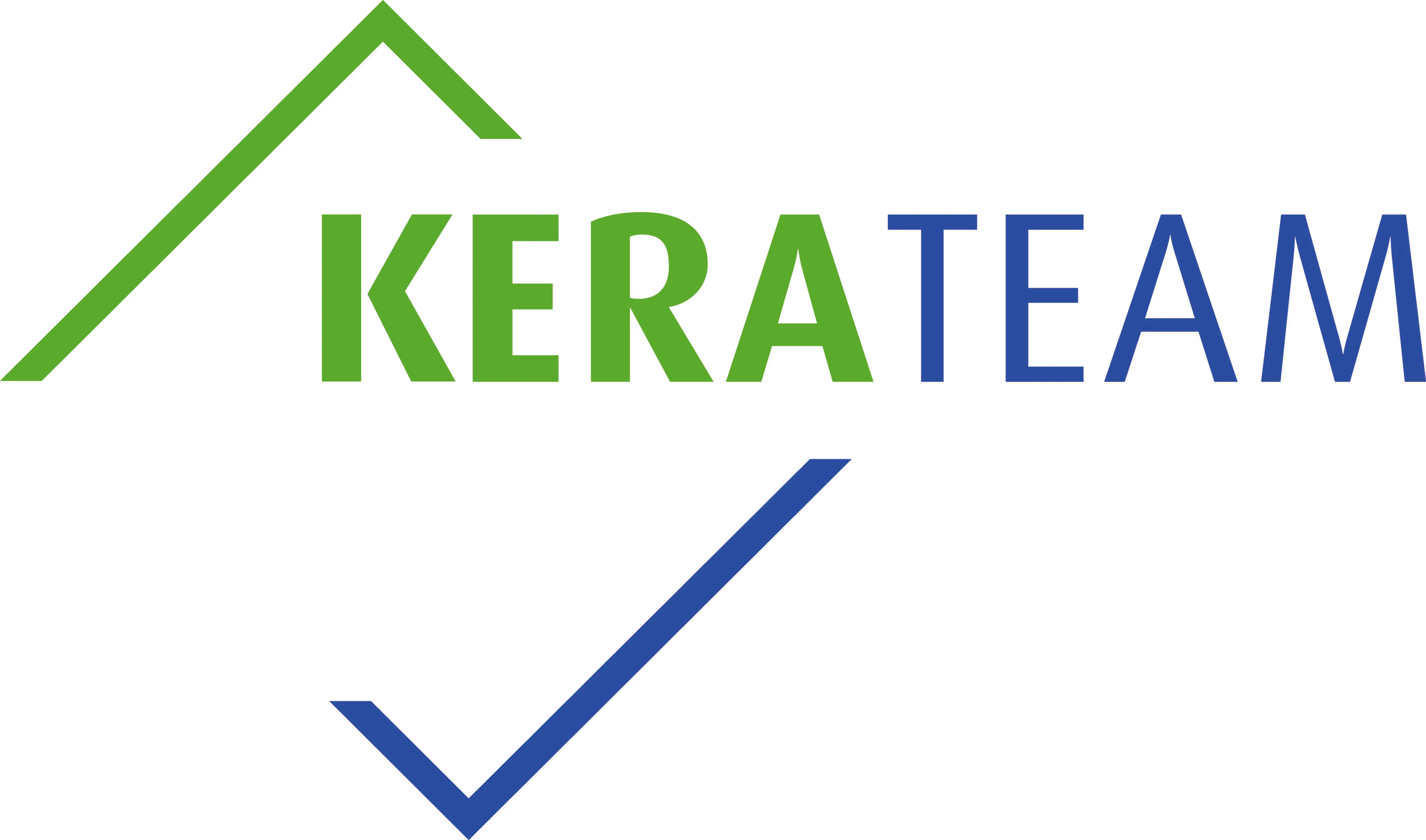 Kerateam Kerateam